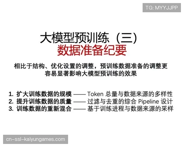 青训学员训练日志电子化的标准数据模型，电子版训练计划